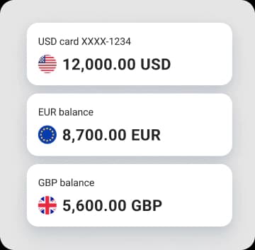 Trustners transaction flow